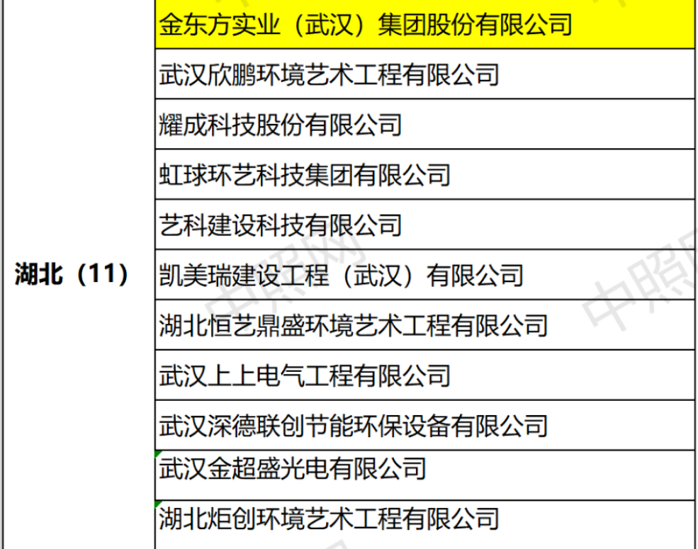 亮化行業(yè)的大翻盤 真的還(hái)有餘地嗎(ma)？